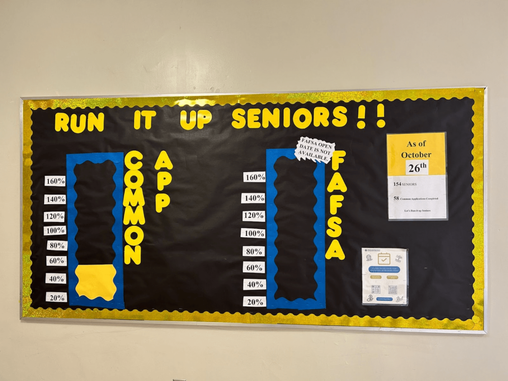 South Park HS bulletin board with bar graphs indicating students' completion of the Common App and FAFSA forms.