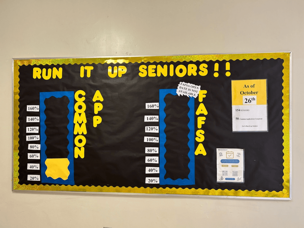 Bulletin board with two bar charts indicating students' Common App and FAFSA completion rates.
