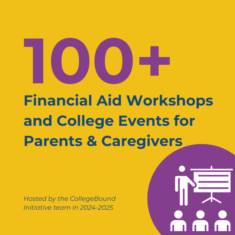 Yellow graphic with large text reading 100+ Financial Aid Workshops and College Events for Parents & Caregivers, and an icon of college counseling for families in front of a presentation screen